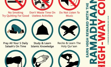 What is Ramadan?