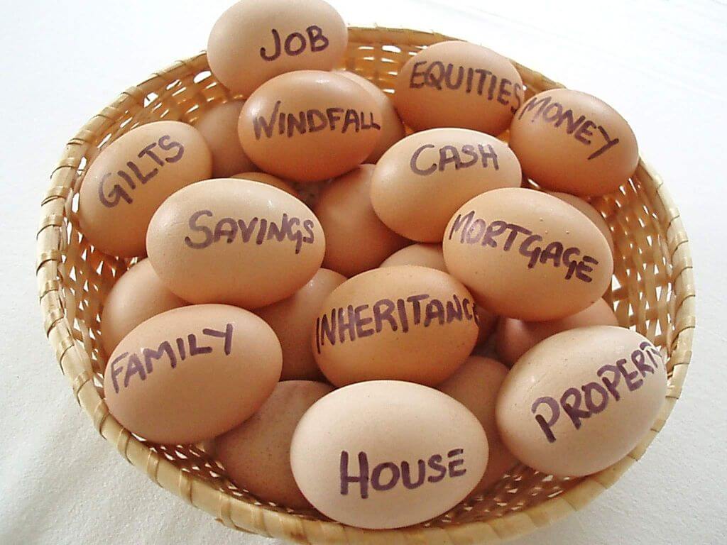 Financial Planning: A rewarding prospect for Muslim professionals