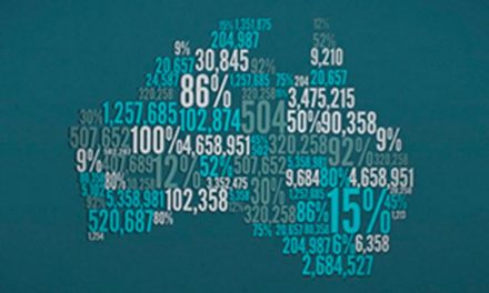 Australian Census 2016 – an opportunity