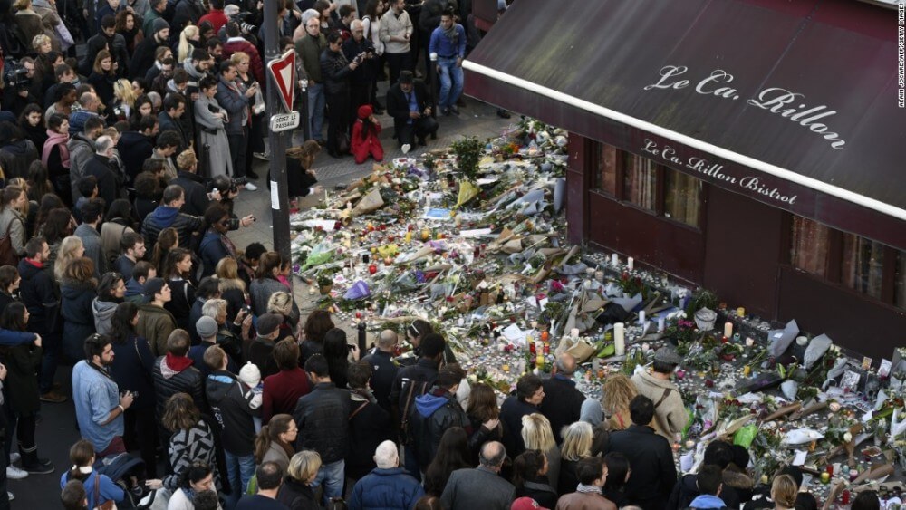 Terrorism: A reality check