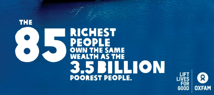 Income inequality in Australian community