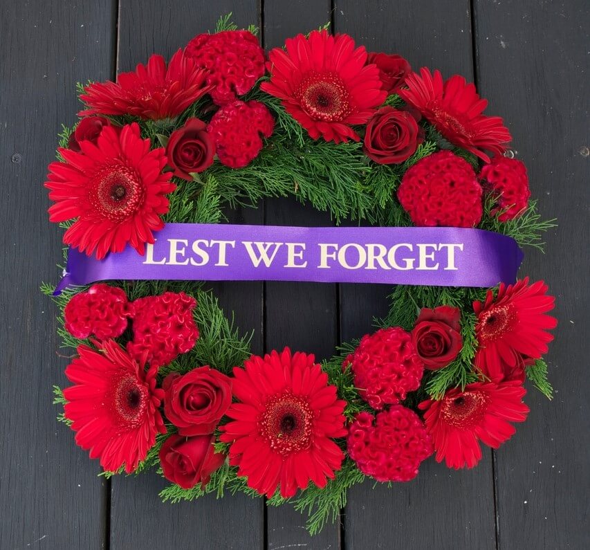 ANZAC Day: A time for reflection