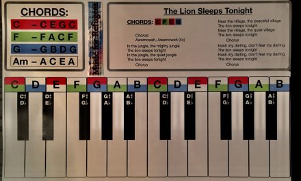 Free Virtual Piano Guide for AMUST readers!