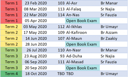 AMUA’s unique Quranic studies course for 2020