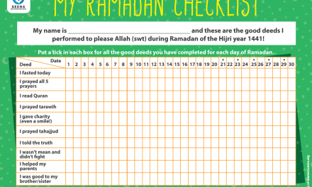 Printable Ramadan Checklist 1441/2020