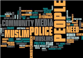 Sharing the stories of Australian Muslims: Australian Human Rights Commission