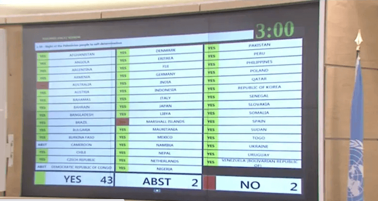 Australia urged to end its anti-Palestine stance