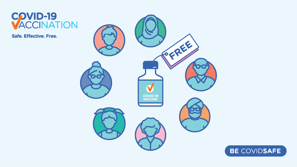 Australia’s COVID-19 vaccine information campaign