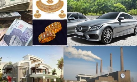 Wealth Management: The Quranic perspectives