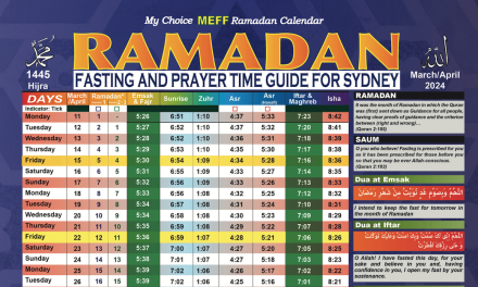 Ramadan and Eid dates for 1445 AH/2024 CE
