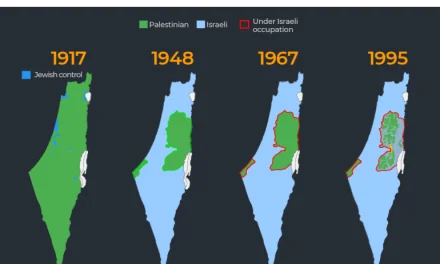 Lobbying for Zionism on both sides of the Atlantic