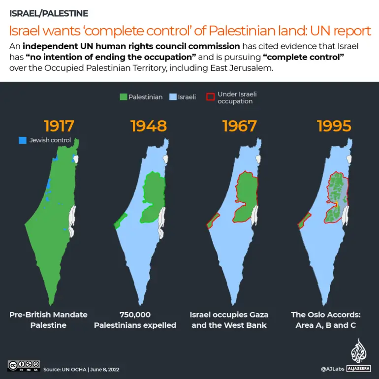 Lobbying for Zionism on both sides of the Atlantic
