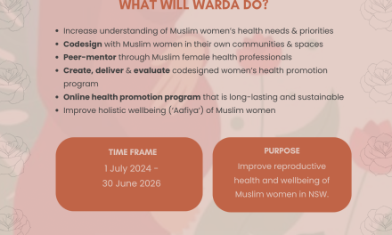 WARDA: A co-designed Muslim women’s health initiative
