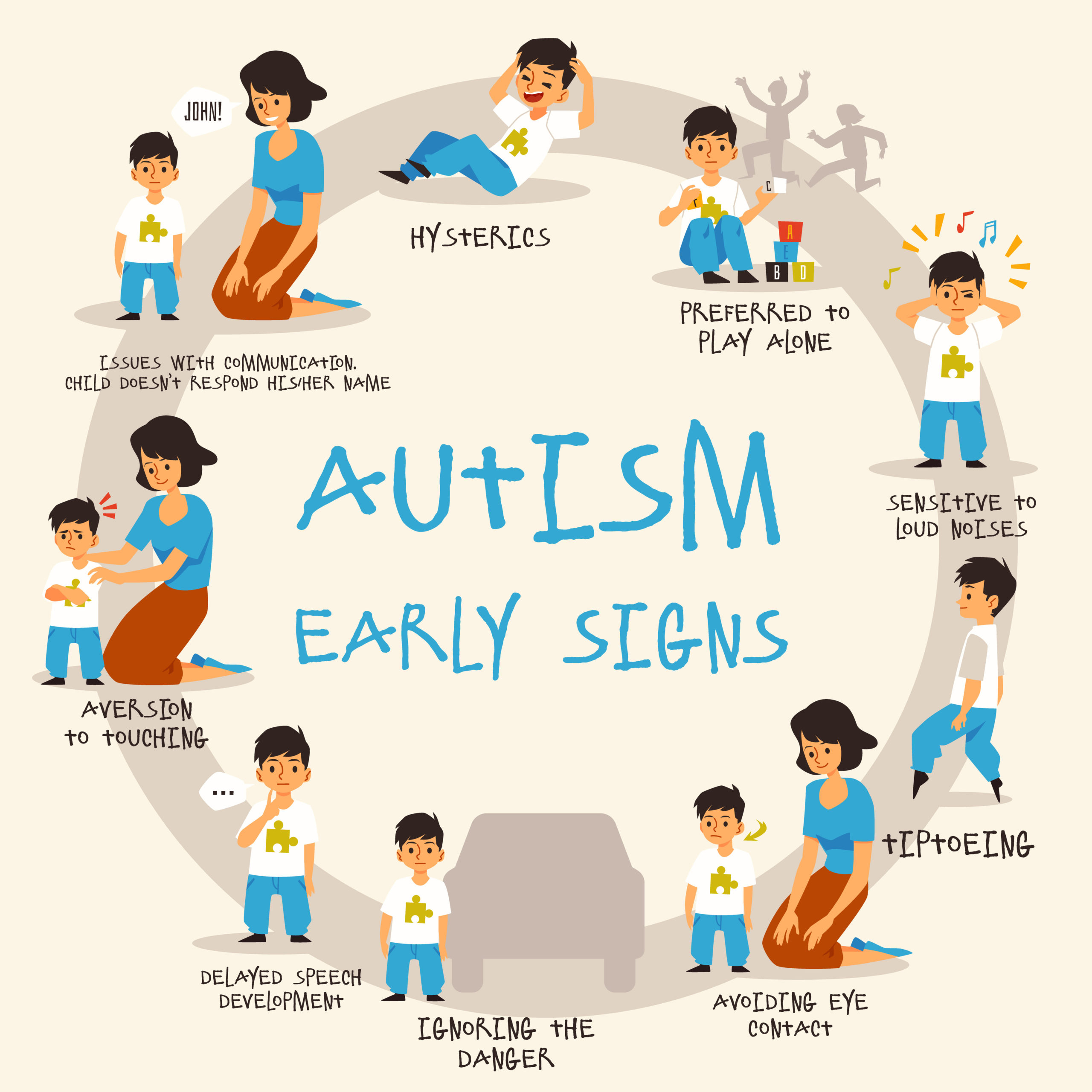 Autism is not just a behaviour difference: What families need to understand early